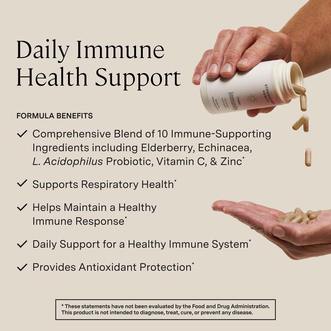 Dynamic Immunity®