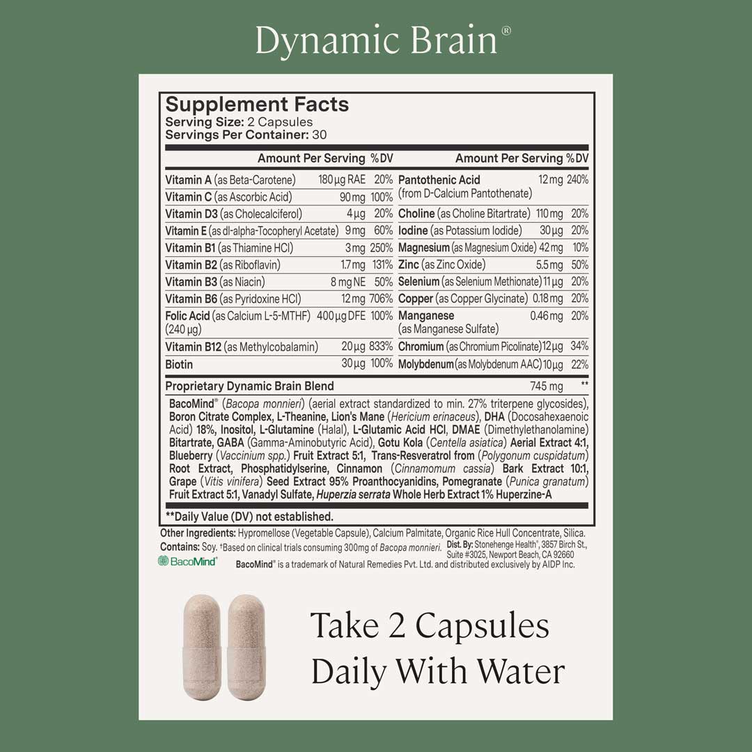 Women's Health Bundle