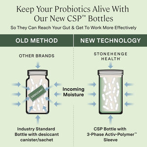 Dynamic Biotics | Probiotic for Gut Health