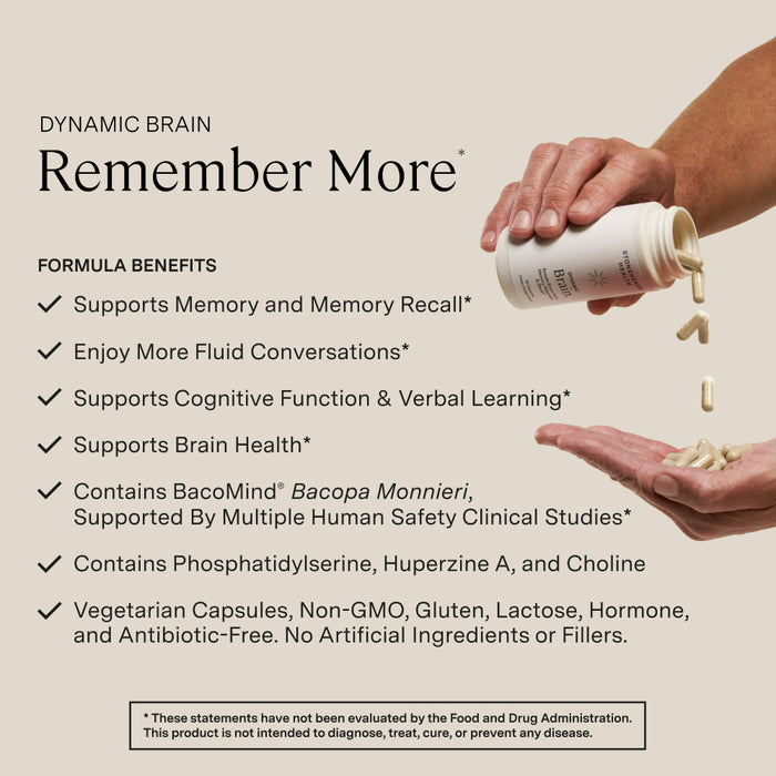 Dynamic Brain | Memory Supplement