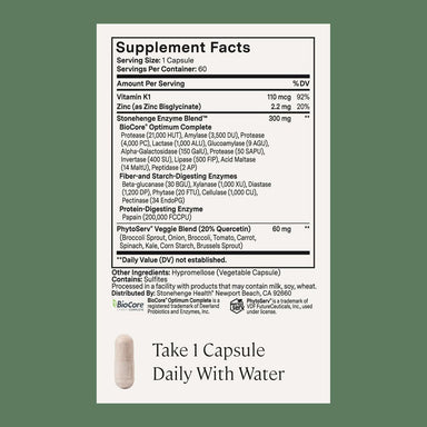 Dynamic Digestive Enzymes™