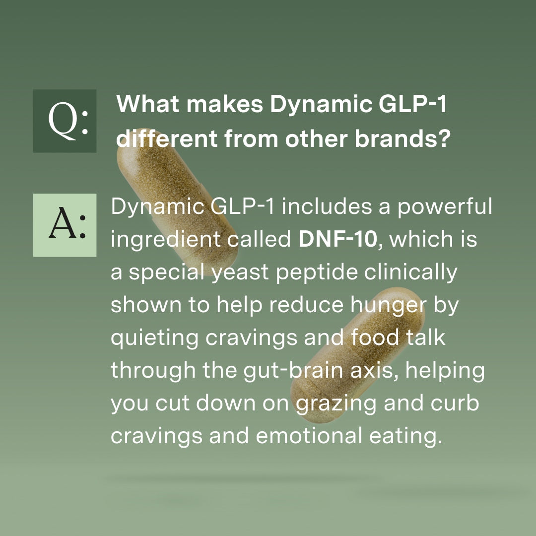 Dynamic GLP-1™