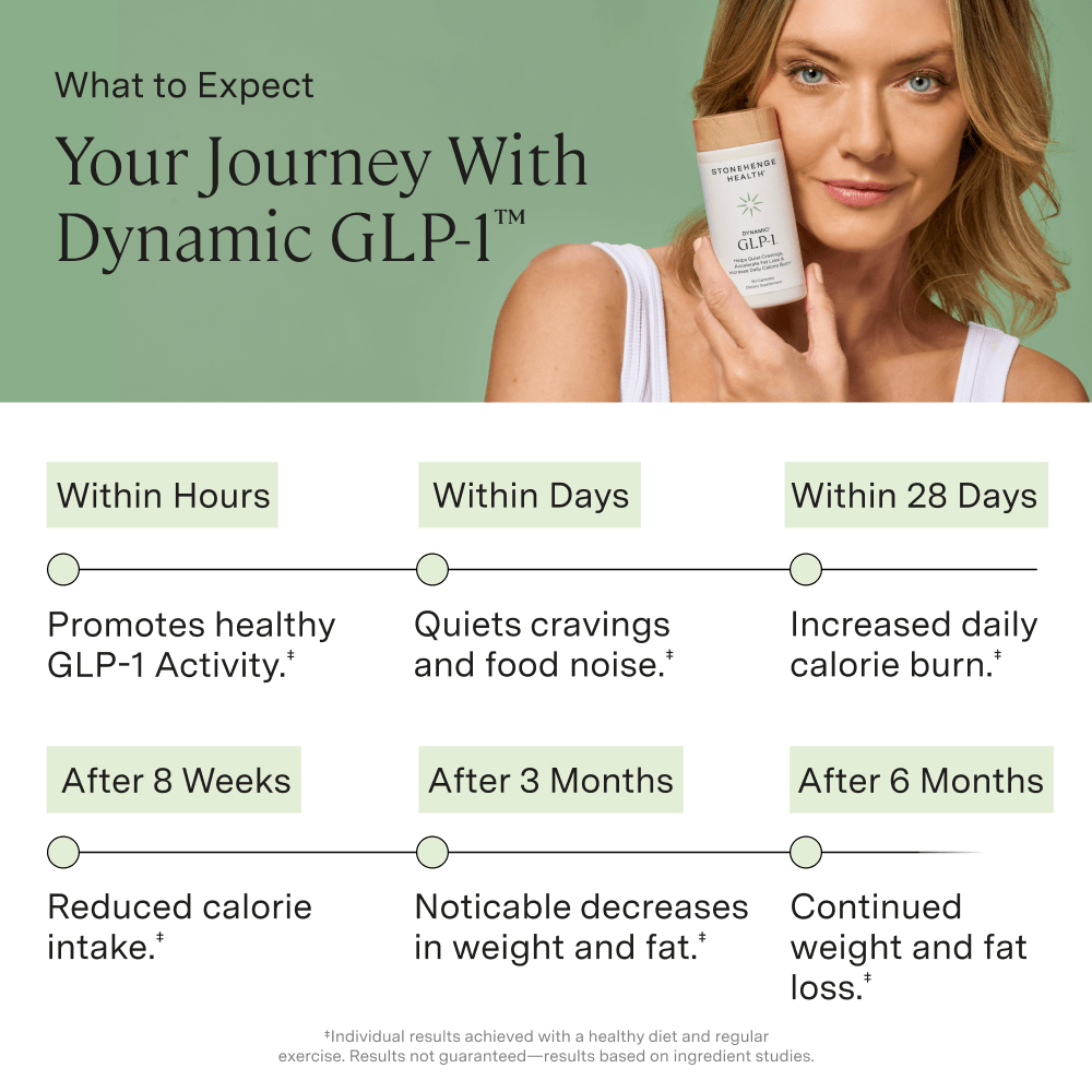 boosting glp-1 by natural products pdf How to Increase GLP-1 Naturally: Top Foods and Tips boosting glp-1 by natural products pdf How to Increase GLP-1 Naturally: Top Foods and Tips