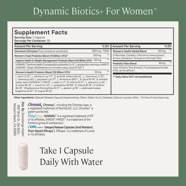 Women's Health Bundle