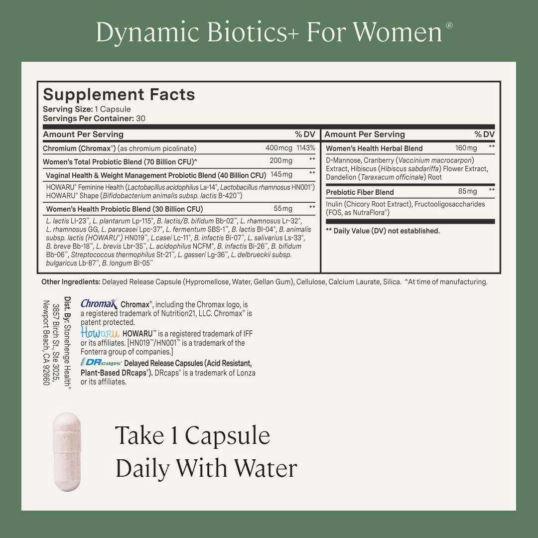 Women's Weight Management Bundle